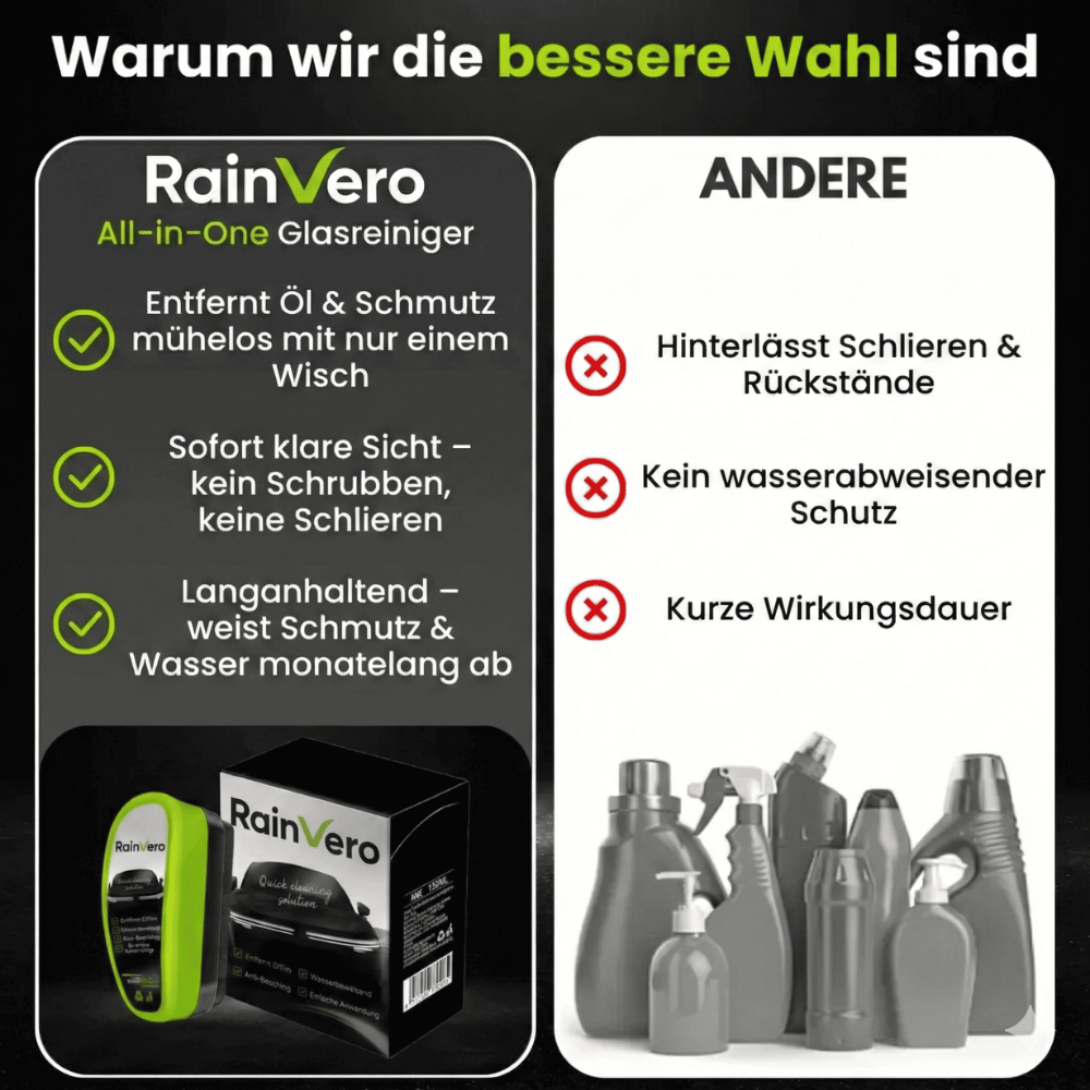 RainVero™: Endlich sichere Fahrt – egal welches Wetter.